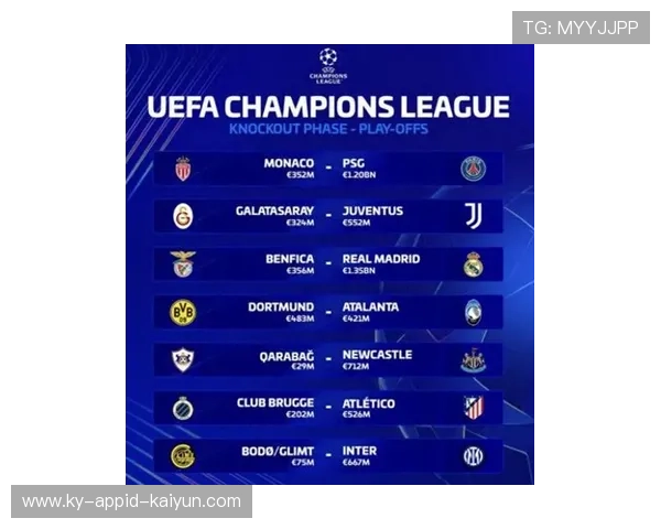 欧冠参赛球队全名单盘点：从传统豪门到新兴黑马